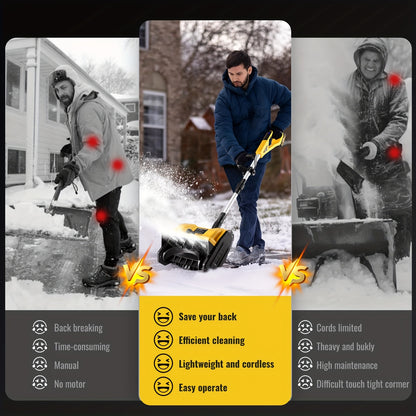 Draadloze Elektrische Sneeuwschep – Sneeuwruimer – Sneeuwverwijderaar – Accu Sneeuwschep – Telescopische Sneeuwschop – 2 x 4000mAh Batterijen – Inklapbaar En Lichtgewicht