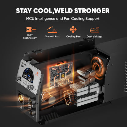 Lasapparaat – MIG Lasmachine – TIG Lasser – MMA Lasapparaat – Elektrode Lasser – Synergetische Besturing – Groot Kleurendisplay