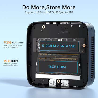 Mini Computer – Mini PC – Compact Desktop – Kleine PC – Energiezuinige Computer – 16GB RAM – 512GB SSD – Intel N95 – Dual 4K @60Hz Displays