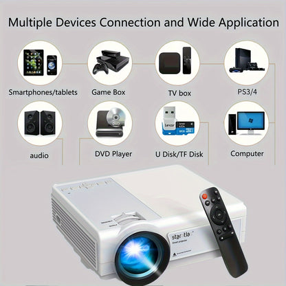Projector – Beamer – Mini Beamer – Home Cinema Projector – Draagbare Projector – Native 1080P Resolutie – WiFi Verbinding