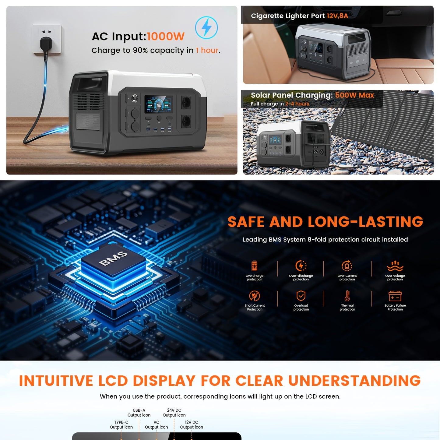Draagbare Power Station – Solar Generator – Camping Accu – Noodstroomvoorziening – Outdoor Energiebox – 1800W Output met 3600W Piek – 1024Wh LiFePO4 Accu met UPS Functie