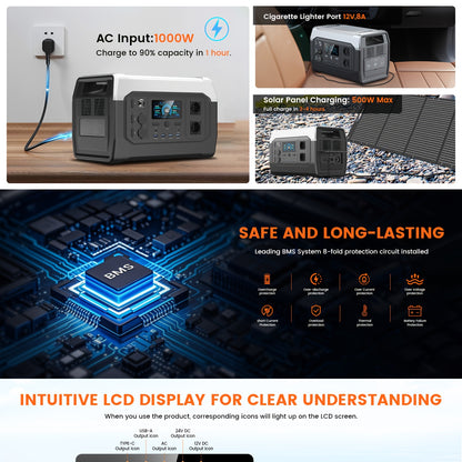 Powerstation – Zonne-Generator – Draagbare Krachtcentrale – Camping Accu – Noodstroomvoorziening – 1024Wh LiFePO4 Batterij – 3600W Piekvermogen met Inklapbaar Zonnepaneel