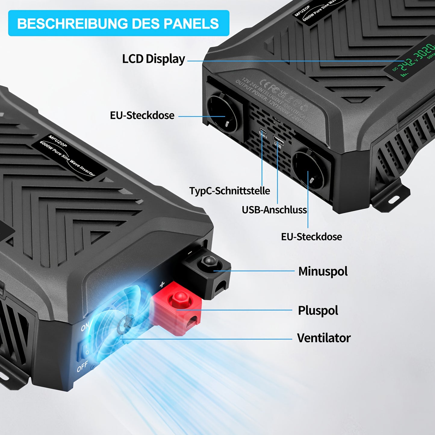 Omvormer – Spanningsomvormer – Stroomomzetter – DC naar AC Converter – Energieomvormer – Dual Voltage 12V/24V – 1500W/3000W Continu Vermogen – Pure Sinusgolf Met LCD Display & Intelligente Spanningdetectie