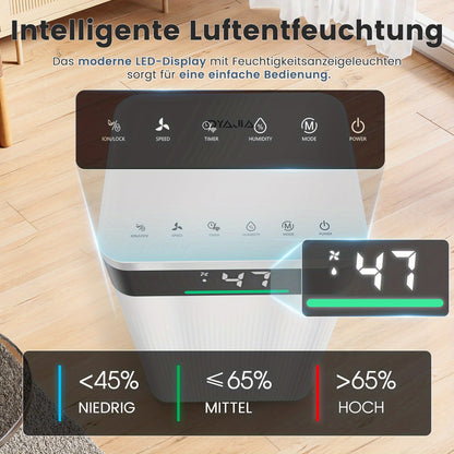Luchtontvochtiger – Ontvochtiger – Vochtvreter – Dehumidifier – Vochtbestrijder – 14L per dag Ontvochtiging – WiFi App Bediening & Automatische Vochtigheidssensor