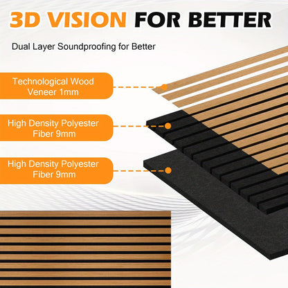 4pcs EUNEWR Black Wood Wall Panels, 47, 5.08cm x 23, 157.48cm - Sound Absorbing, Diffusion Panels for Home Office & Cinema, PVC Material, 20kg/m²-25kg/m² Density, Easy Installation with Adhesive Strips, Soundproof Wall Pane
