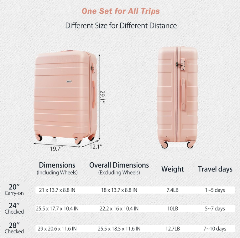 Kofferset – Reiskoffer – Trolley – Bagage – Handbagage – ABS Harde Shell – 3-Delig M-L-XL – 4 Zwenkwielen – Combinatieslot – Lichtgewicht
