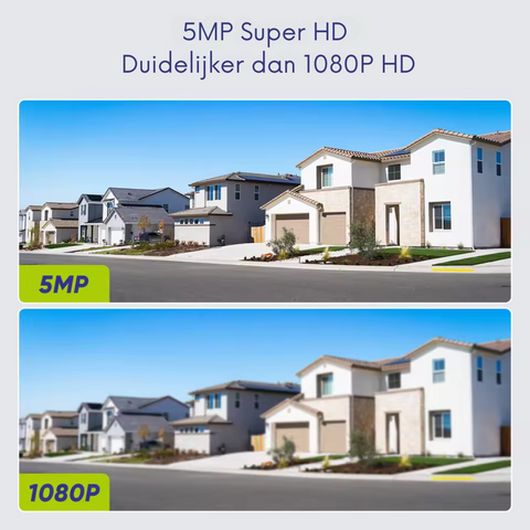 Sannce - DT81BF-CR1CP - Beveiligingscamerasysteem - 5MP - Openlucht - Bewakingscamera - Beveiligingscamera - Beveiligingscamerasysteem - 8 stuk - NTSC,PAL - Zwart