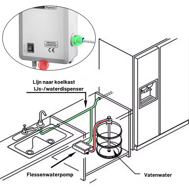 Vevor - Bottled Water Pump - With PE Pipe - 1 Gal/Min - 40 PSI - For Coffee, Tea Machine, Water Dispenser &amp; Refrigerator Ice Maker - White