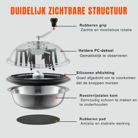 Leaf Trimmer - Rotary Mowers - Cordless - Manual Top Trimmer - with Stainless Steel Blades - for Twisted Spin Cut Clear Dome - Silver