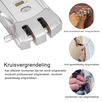 Slank Deurslot - Slim Deurslot - Smart Lock - Smart Door Lock - Elektrisch Deurslot - Elektronisch Draadloos Sleutelloos - Dealbolt Slot - Afstandsbediening - Alleen slot - Zinklegering - Zilver - QUORE