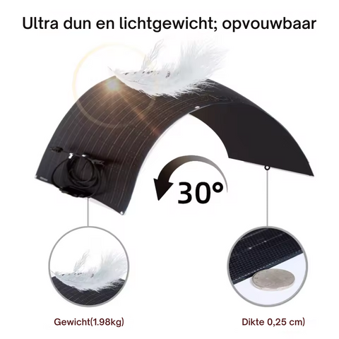 JingYangPV - Zonnepaneel - Waterdicht - Flexibel zonnepaneel - Monokristallijn silicium - Voor thuissysteemkits RV Boot Auto - 4x110W ETFE-paneel - Zwart