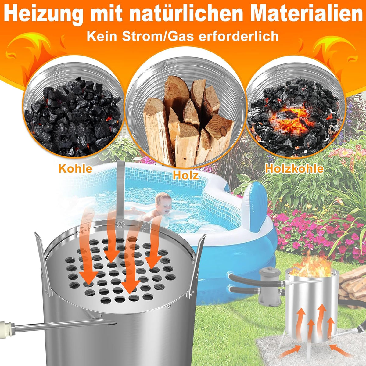Zwembadverwarming – Vuurton – Zwembadverwarmer – Buitenverwarmer – Vuurkorf – Roestvrij Staal – 18m Verwarmingsbuis – 28L Waterreservoir – 2-in-1 Aansluiting 32/38 mm – Veilig Met Asopvangbak & Vuurvaste Mat – Zilver – 1 Stuk