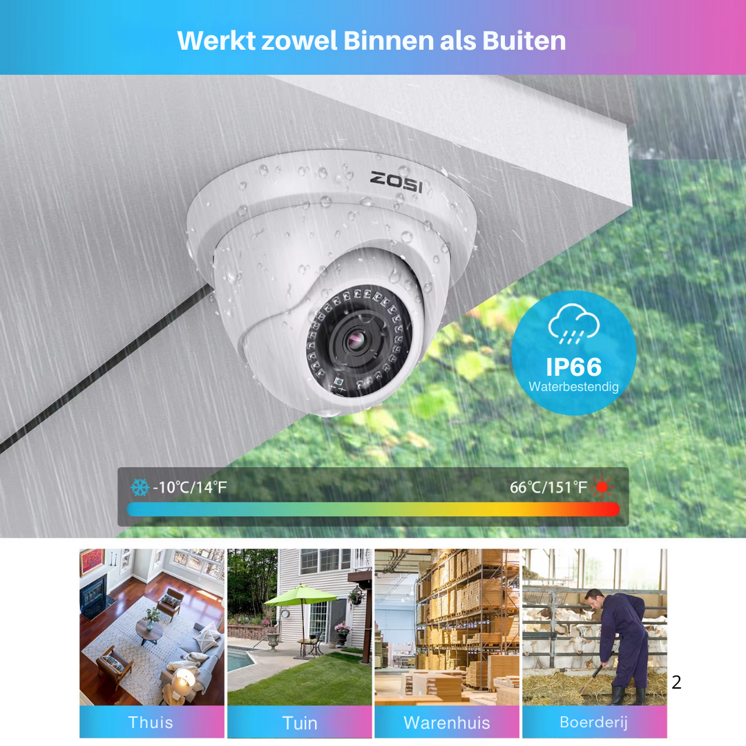 Zosi - C225 - Security Camera System - H.265+ 8CH 5MP - Indoor/Outdoor - Surveillance Camera - Security Camera - Security Camera System - 4 Pieces - White