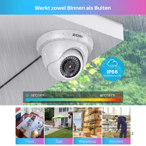 Zosi - C225 - Beveiligingscamerasysteem - H.265+ 8CH 5MP - Binnen/Buiten - Bewakingscamera - Beveiligingscamera - Beveiligingscamerasysteem - 4 stuk - Wit