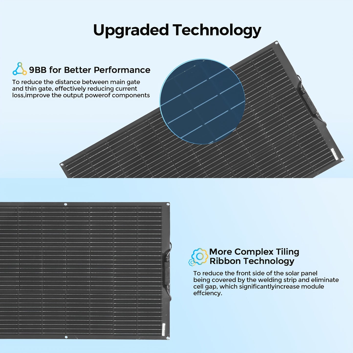 Zonnepaneel – Solar Panel – Opvouwbaar Zonnepaneel – Flexibel Zonnepaneel – 12V Zonnepaneel – 400 Watt – Lichtgewicht & Compact – Monokristallijn Silicium