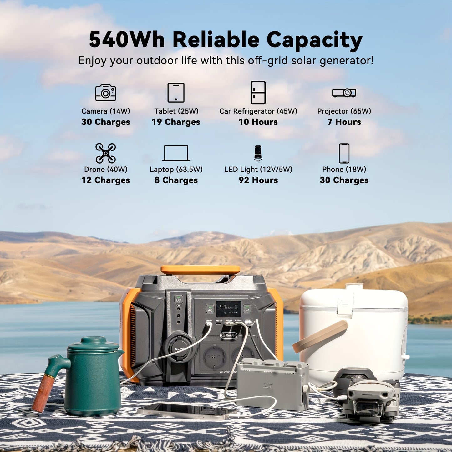 Power Station Portable – Draagbare Generator – Noodstroomvoorziening – Camping Accu – Mobiele Powerbank – 540Wh Lithium Batterij – Pure Sinusgolf Uitgang – Compact & Lichtgewicht Design