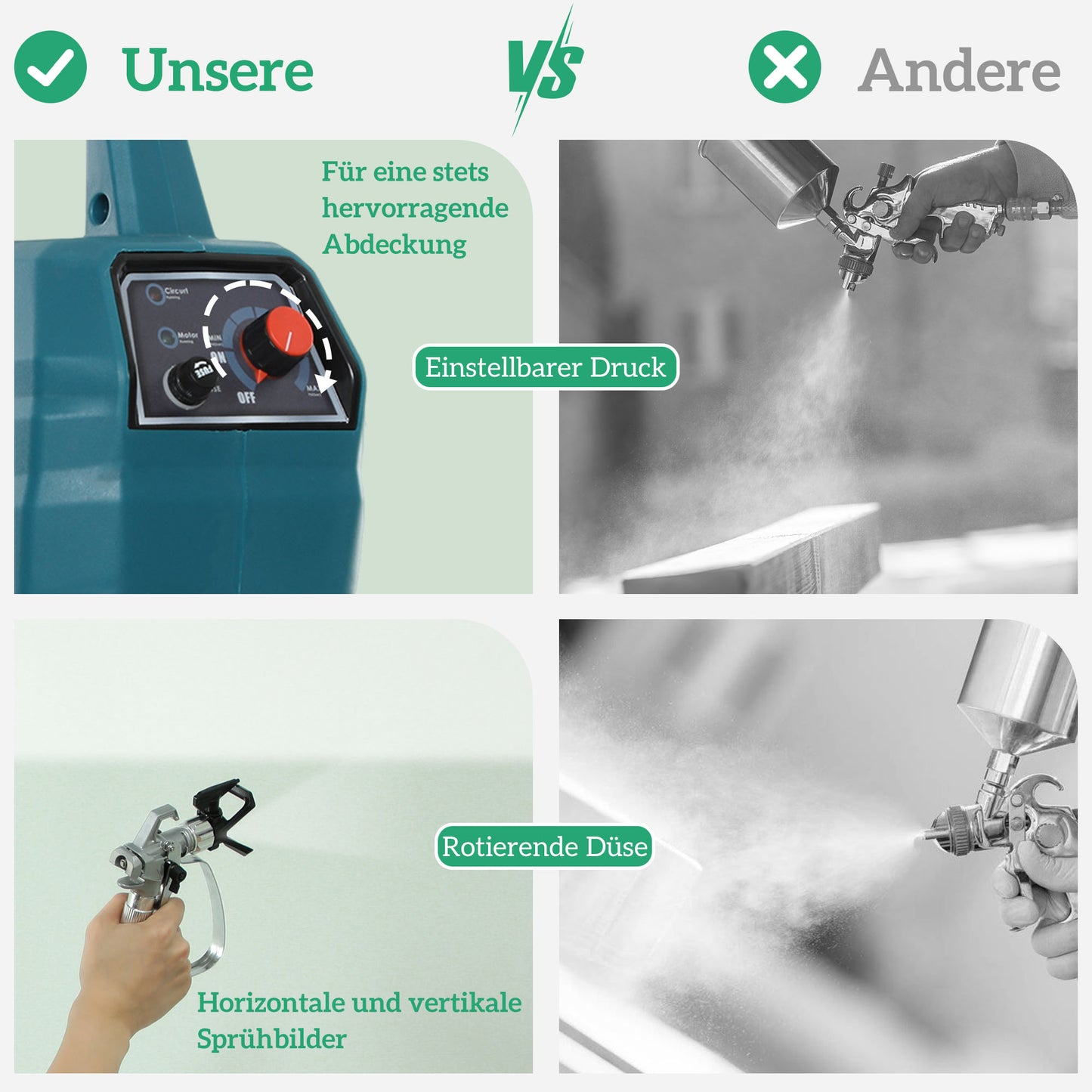 Elektrisch Verfspuitsysteem – Verfspuitpistool – Spuitapparaat – Verfspuitinstallatie – Verfspuitmachine – Blauw – 700W Motor – 200 Bar Druk