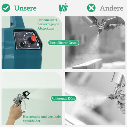 Elektrisch Verfspuitsysteem – Verfspuitpistool – Spuitapparaat – Verfspuitinstallatie – Verfspuitmachine – Blauw – 700W Motor – 200 Bar Druk