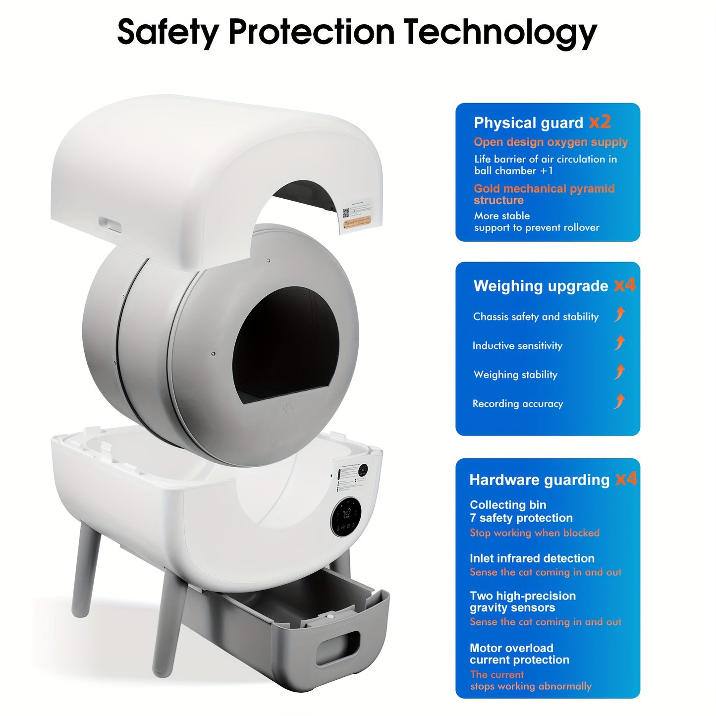 Kattenbak – Kattentoilet – Kattenbak Zelfreinigend – Kattenbak Automatisch – Kattenbak Met App – Groot Volume 76L – Infraroodsensor & LED-verlichting