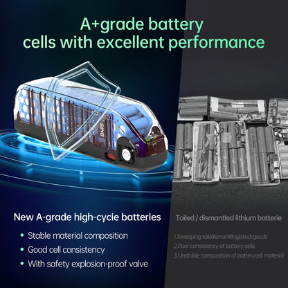 48V 14Ah Electric Bicycle Battery, 48V Lithium-ion Battery Pack, Built-in 30A BMS, USB Output, Electric Bicycle Battery with Safety Lock, LED Indicator Light, with 5Pin Base (Anderson Discharge Port)Halloween Gifts, Autumn Di