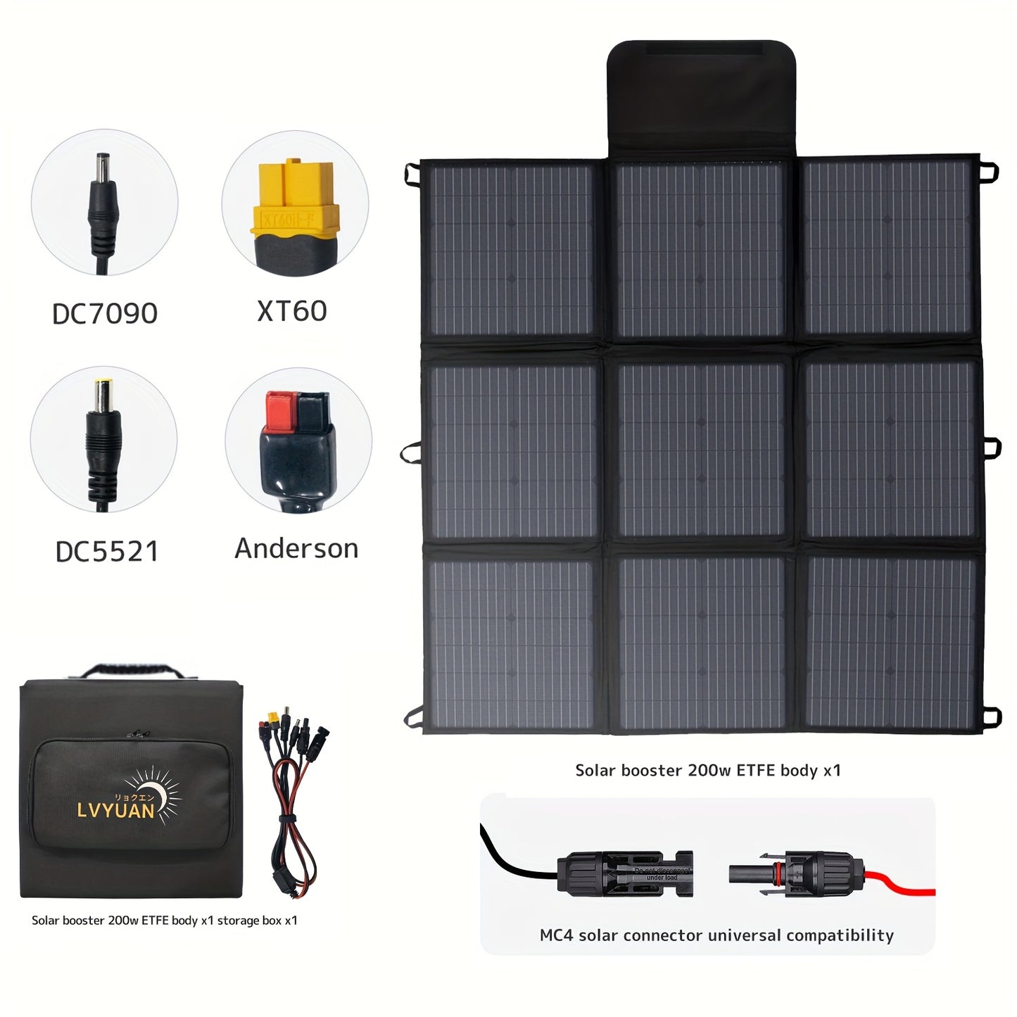 Draagbaar Zonnepaneel – Opvouwbaar Solar Paneel – Mobiel Zonnepaneel – Camping Zonnepaneel – Outdoor Solar Charger – 200W Vermogen – 22,5% Conversie Efficiëntie
