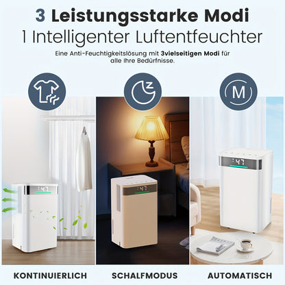 Luchtontvochtiger – Ontvochtiger – Vochtvreter – Dehumidifier – Vochtbestrijder – 14L per dag Ontvochtiging – WiFi App Bediening & Automatische Vochtigheidssensor