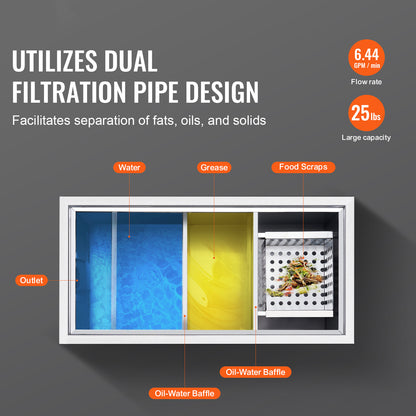 Vetafscheider – Vetvanger – Olieafscheider – Afvalwaterfilter – Vetscheider – Roestvrij Staal – 25 LBS Capaciteit – 6,4 GPM Hoog Doorstroomsnelheid