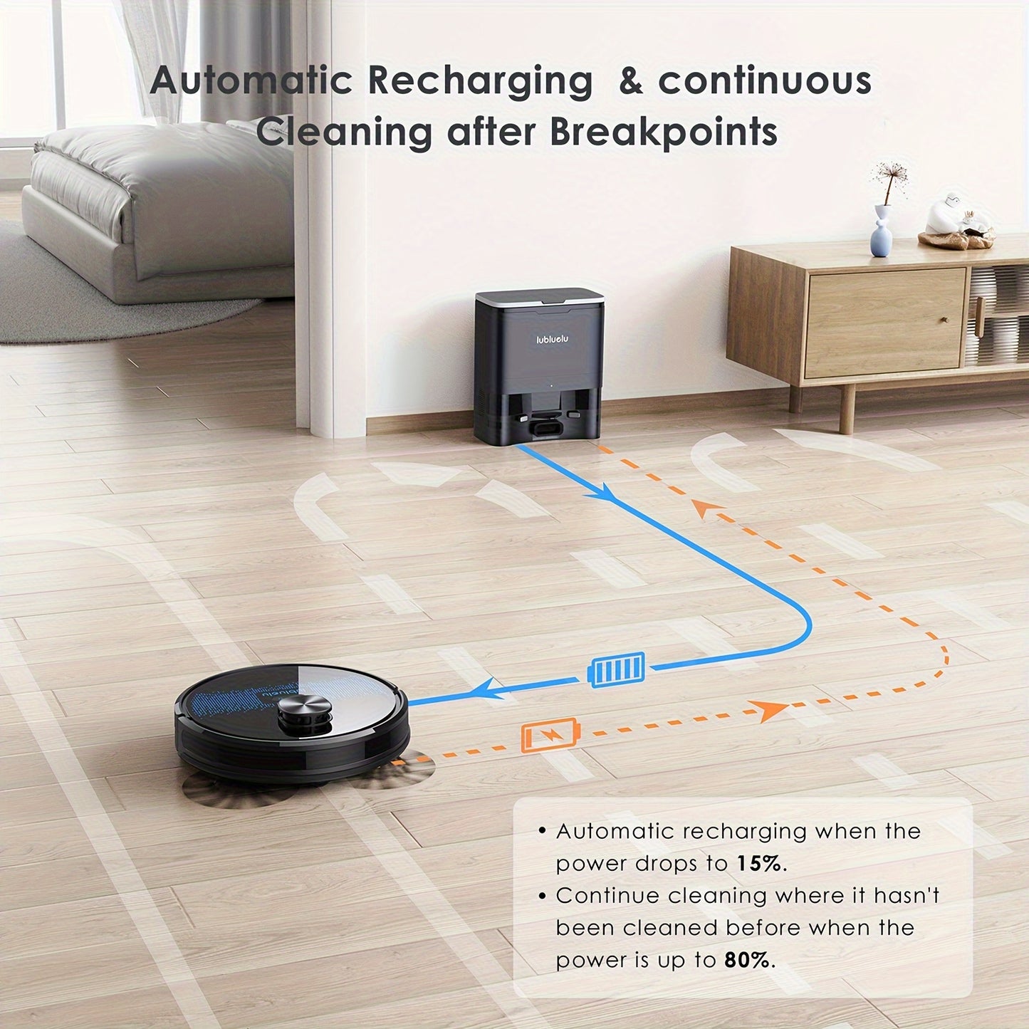 Robotstofzuiger – Robotstofzuiger met Dweilfunctie – Automatische Stofzuiger – Slimme Stofzuiger – Zelfledigend – 4000Pa Zuigkracht – 60 Dagen Handsfree Reinigen