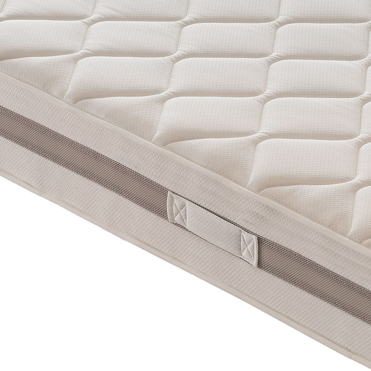 Schuimmatras – Koudschuimmatras – HR Matras – Orthopedisch Matras – Eenpersoonsmatras – 140x200 cm – 19 cm Hoog – Stevige H4 Steun met Gedifferentieerde Zones