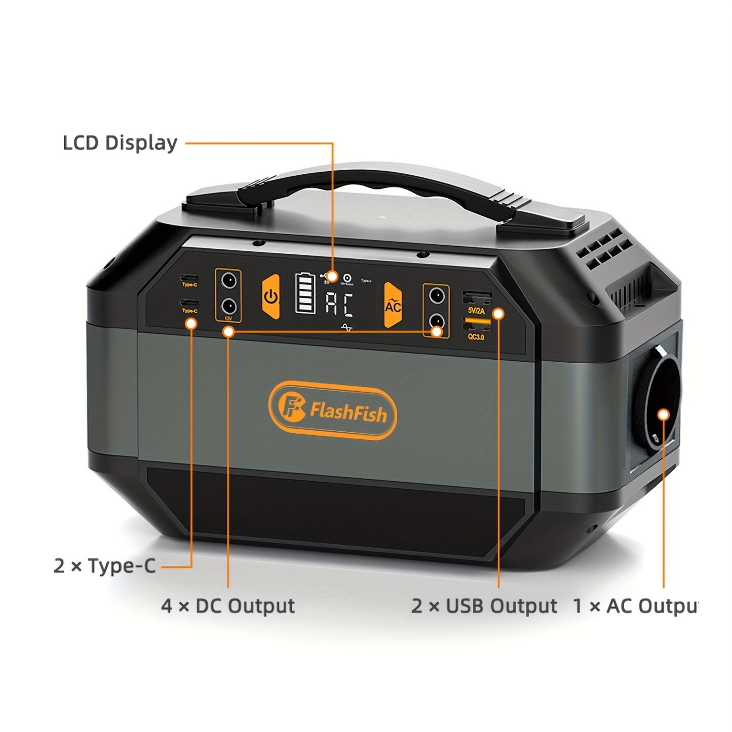Powerbank – Draagbare Powerstation – Energie-opslag – Mobiele Oplader – Noodstroomvoorziening – 330W Continu Vermogen – 78.000 mAh Lithium Batterij – 230V Zuivere Sinusgolf Uitgang