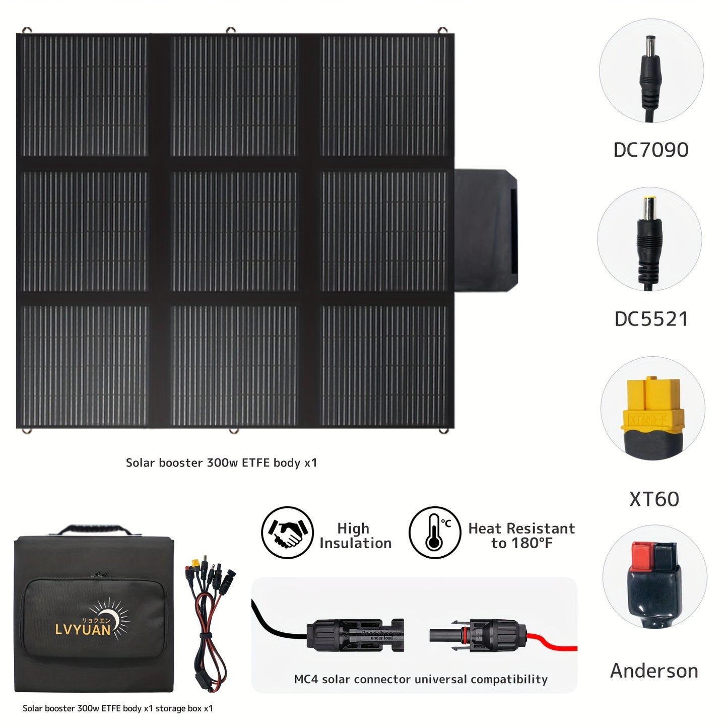 A portable and foldable monocrystalline silicon solar panel with 22.5% conversion efficiency, suitable for outdoor adventures, camping, and solar power generation at power stations.