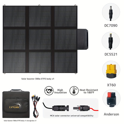 A portable and foldable monocrystalline silicon solar panel with 22.5% conversion efficiency, suitable for outdoor adventures, camping, and solar power generation at power stations.