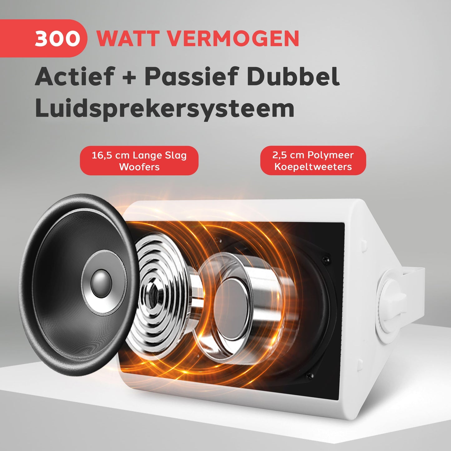 Draadloos Bluetooth Luidsprekersysteem – Wireless Speaker – Bluetooth Speaker – Indoor Speaker – Outdoor Speaker – Wit – Waterbestendig – 300 Watt Groot Vermogen