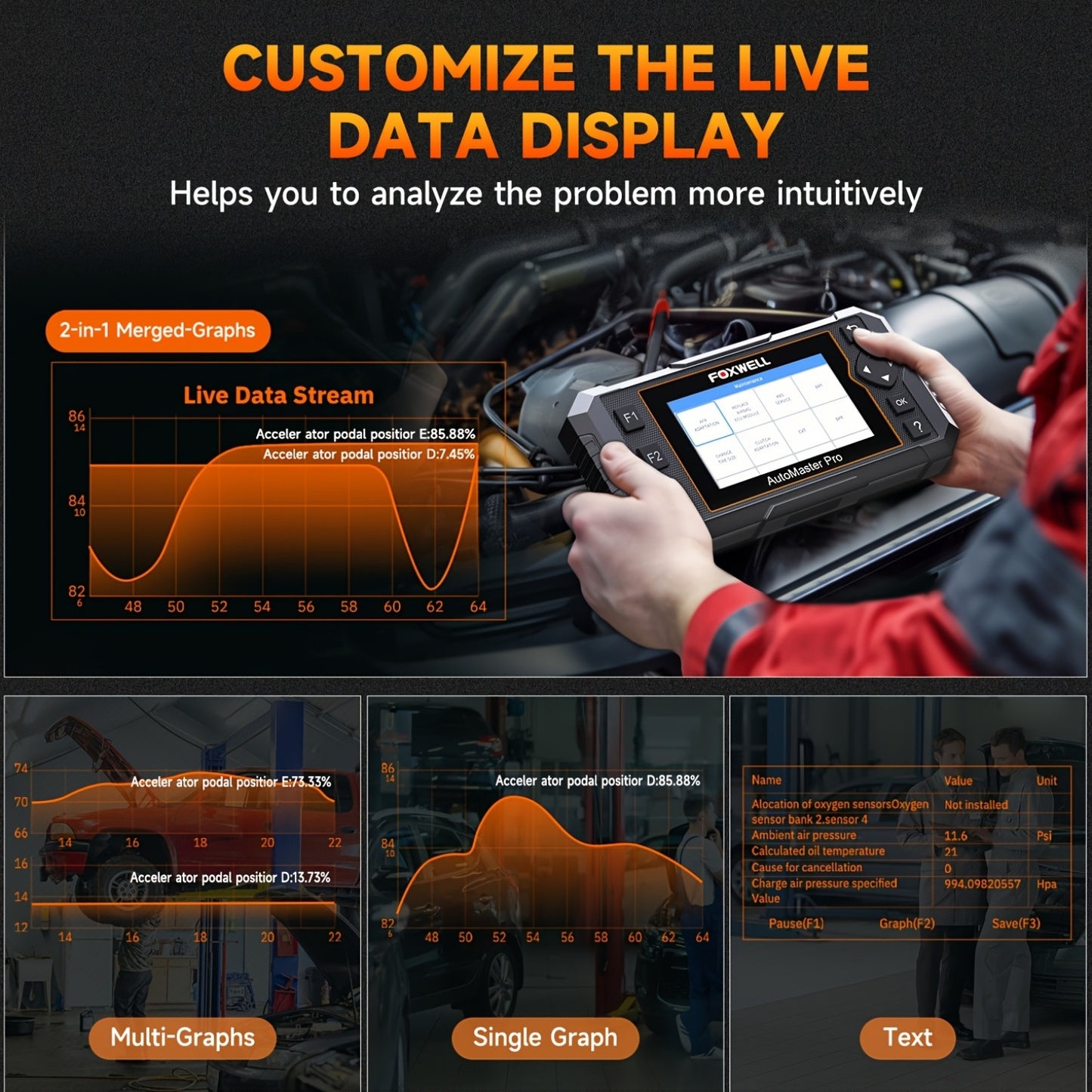 OBD2 Diagnose Scanner – Autodiagnose Tool – Foutcode Lezer – Auto Scanner – Auto Diagnostiek – USB Aansluiting – 25+ Reset Functies – Zonder Batterij