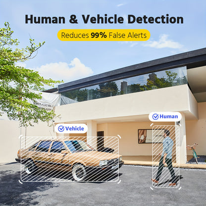 Beveiligingssysteem – Cameraset – Overwaking – CCTV Camera – DVR Recorder – 4x 2MP HD Camera’s – AI Detectie Personen & Voertuigen – Nachtzicht 20 Meter – 5-in-1 DVR 0TB