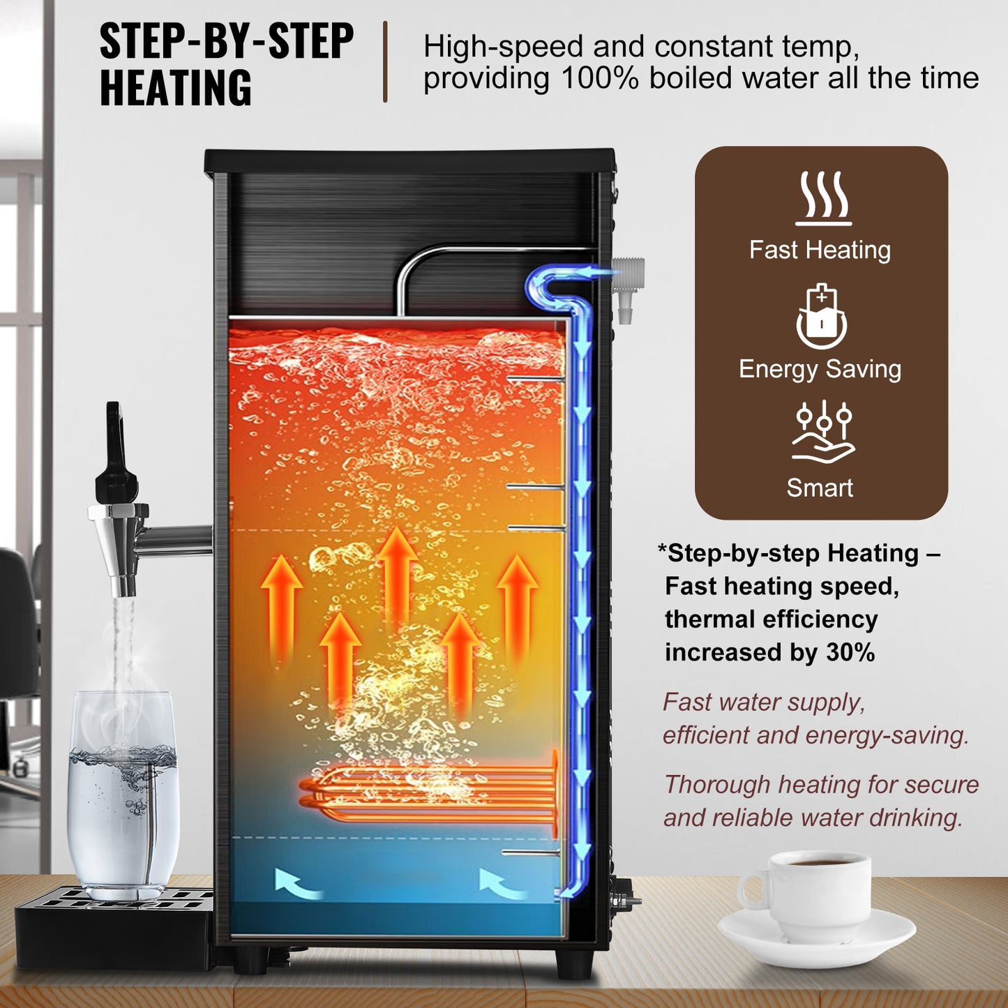 Waterkoker – Warmwaterdispenser – Heetwater Boiler – Elektrische Waterkoker – Drankenverwarmer – 10 Liter Inhoud – 2500W Vermogen
