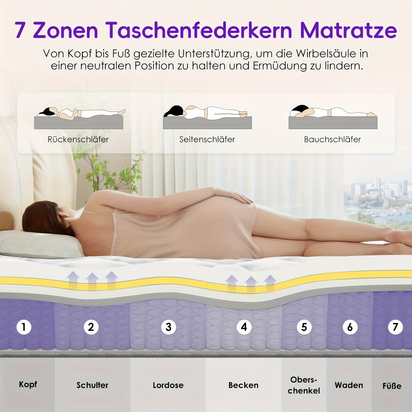 Mattress 90x200cm 7 Zone Firmness H3 Height 22cm Pocket Spring Mattress with Memory Foam Mattress 90x200x22cm