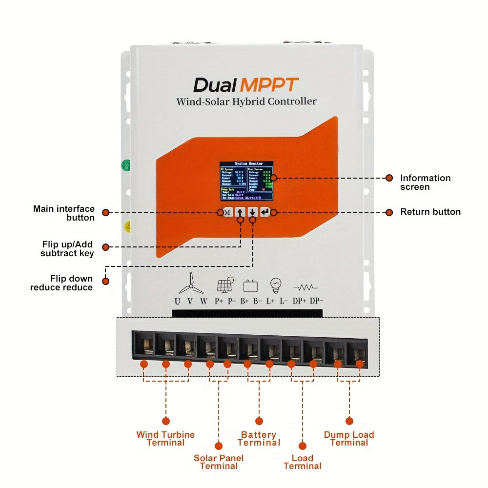 Wind-Zonne Hybride Laadregelaar – Zonnepaneel Controller – Windturbine Regelaar – Mppt Laadregelaar – Hybride Energiecontroller – Automatische Spanningsherkenning 12V/24V/48V – Dubbele Mppt Technologie en Spanningsboostfunctie