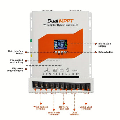 Wind-Zonne Hybride Laadregelaar – Zonnepaneel Controller – Windturbine Regelaar – Mppt Laadregelaar – Hybride Energiecontroller – Automatische Spanningsherkenning 12V/24V/48V – Dubbele Mppt Technologie en Spanningsboostfunctie