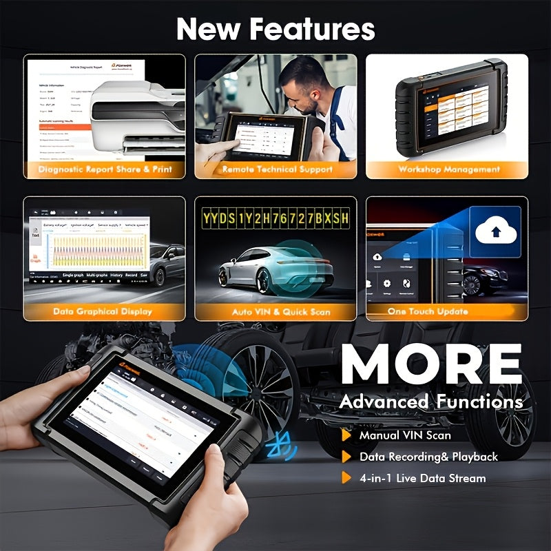 Draadloze OBD2 Diagnosetool – Auto Scanner – Foutcode Uitlezer – Diagnosescanner – Service Reset Apparaat – Bidirectionele Functionaliteit – Meer Dan 30 Onderhoudsfuncties
