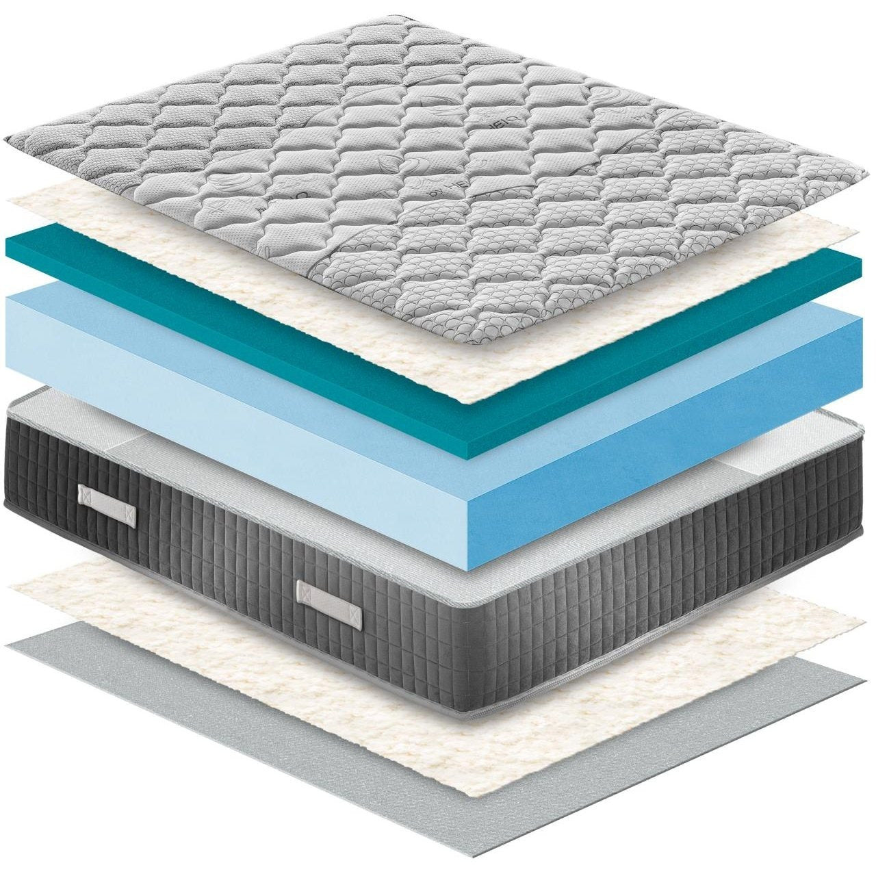 Traagschuimmatras – Memory Foam Matras – Visco Schuimmatras – Orthopedisch Matras – Topmatras – 160x190 cm – 25 cm Hoogte – Drukverlagend Met Comfortzones
