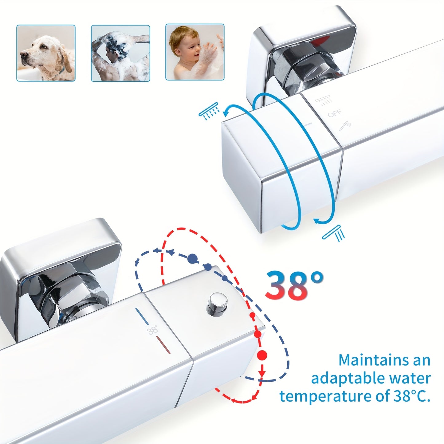 Thermostatische Douche- en Badset – Douchekraan – Mengkraan – Badmengkraan – Douchethermostaat – Roestvrij Staal – Thermostatisch Waterbeheer – Wandmontage