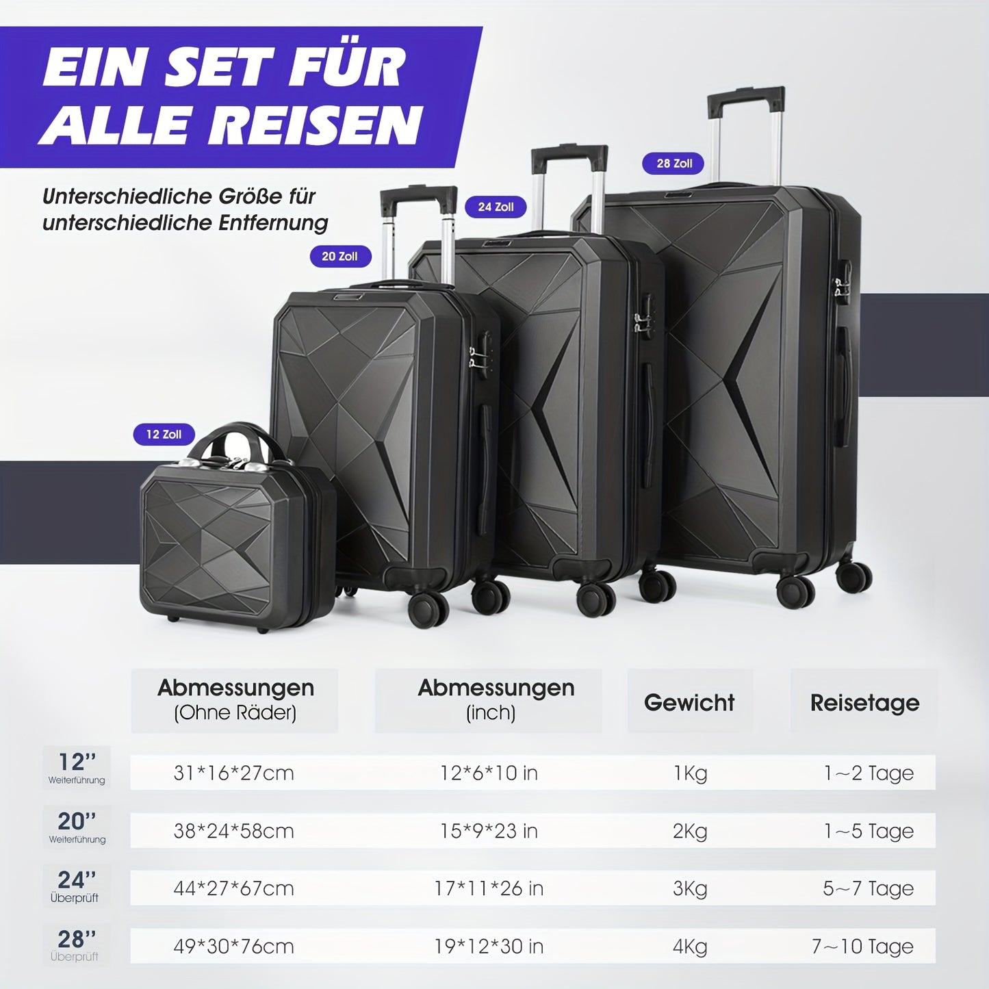 Vierdelige Hardshell Kofferset – Koffer Set – Reiskoffer – Spinner Koffer – Bagage – 360° Draaibare Wielen – TSA Cijferslot – Anthracite