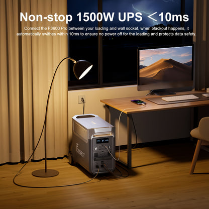 Draagbare Generator – Powerstation – Noodstroomvoorziening – Campingaccu – Lithium Batterij – 2048Wh LiFePO4 – 2400W Continu Vermogen – 3x 230V AC Uitgangen