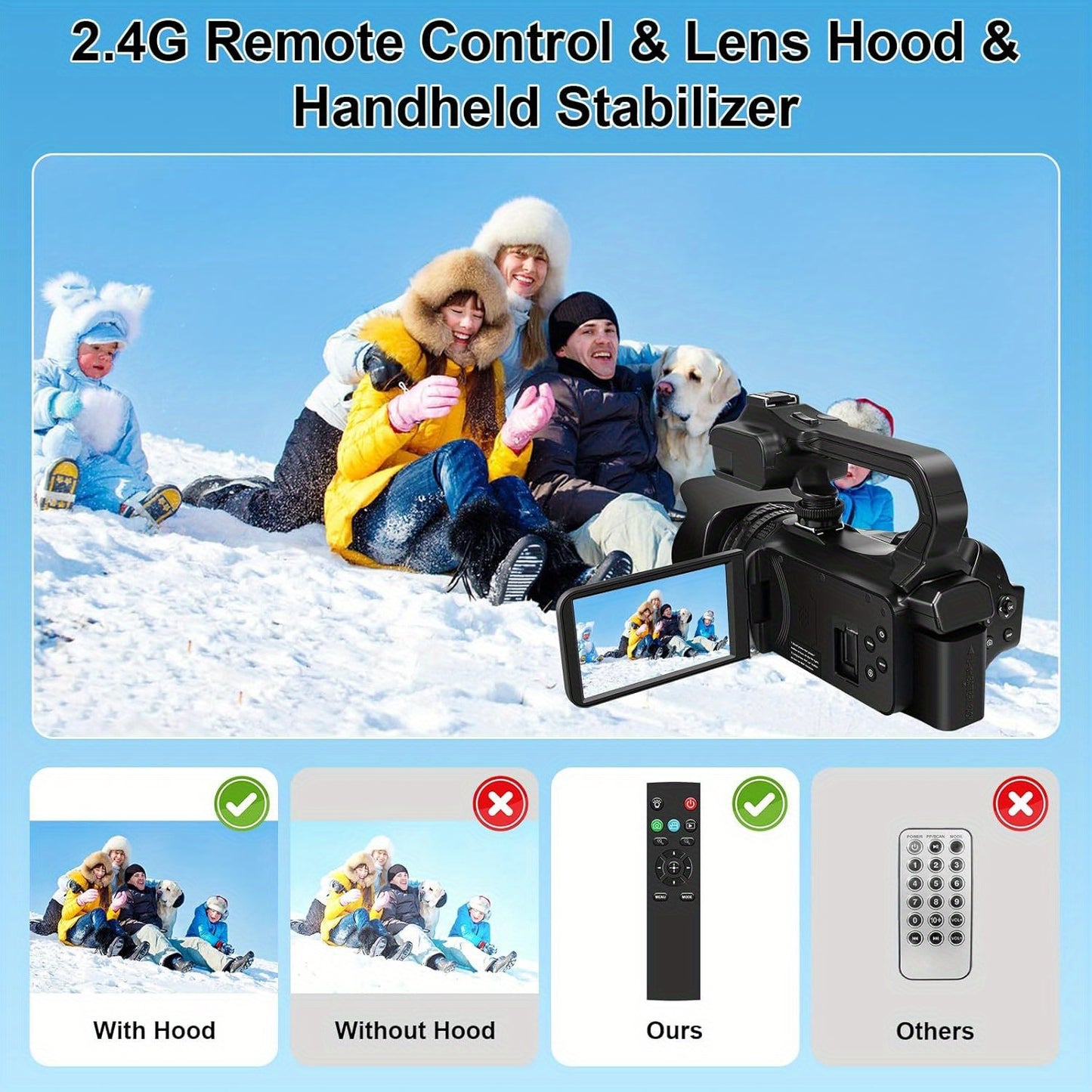 Vlogcamera – Compactcamera – Videocamera – Fotocamera – Vlogging Camera – 6K Ultra HD Video – Nachtzicht & 18x Digitale Zoom – 64MP – Touchscreen – Wifi – Inclusief Microfoon & Afstandsbediening – Zwart