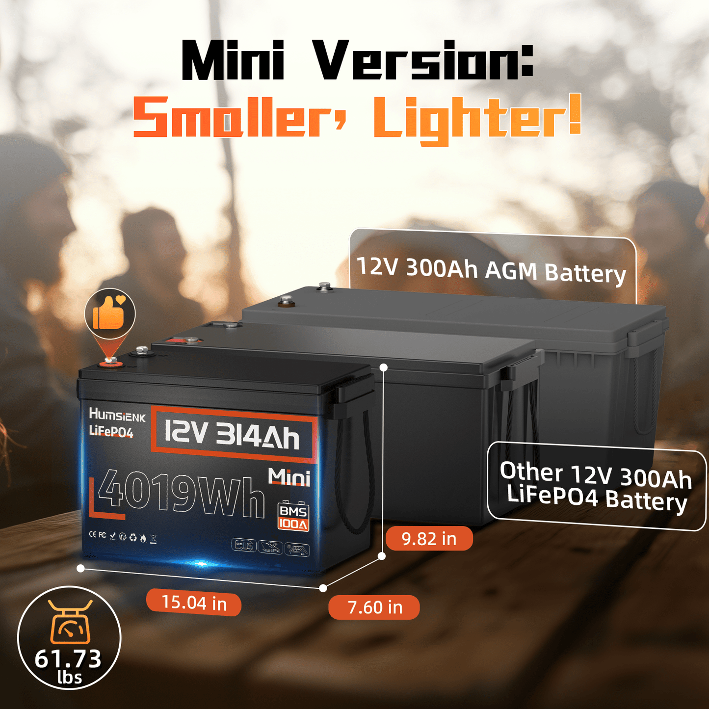 Lithium-Ion Accu – LiFePO4 Accu – Camper Accu – Caravan Accu – 12V - 314Ah - Zonne-energie Accu – Compact Mini Formaat – 15000+ Laadcycli & 10 Jaar Levensduur
