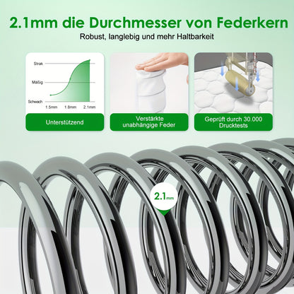 Kaluote 140x200 Cm Comfort Spring Mattress, 25cm H3 Firmness, Breathable, With Pocketed Springs For Even Support
