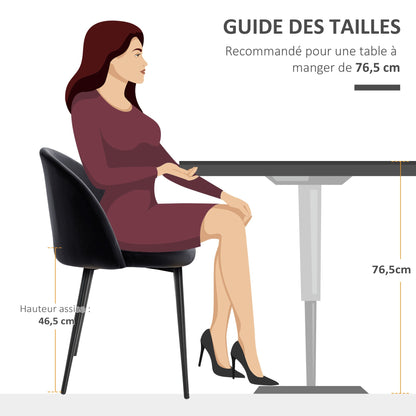 Eetkamerstoelen – Keukenstoelen – Stoelen – Zitmeubels – Zwarte Velours Stoelen – Scandinavisch Design – Ergonomisch & Metalen Puntpoten