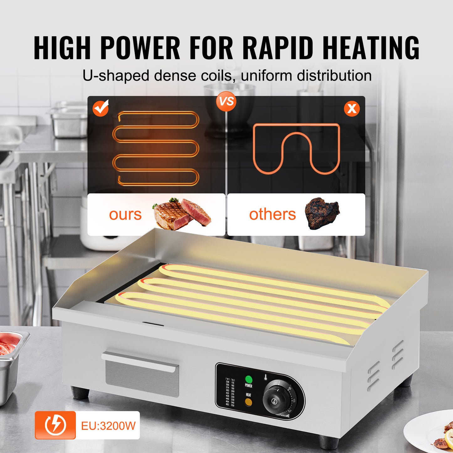 Elektrische Grillplaat – Elektrische Bakplaat – Contactgrill – Tafelgrill – Bakplaat Grill – 3200W Vermogen – 54x30 cm Groot Kookoppervlak