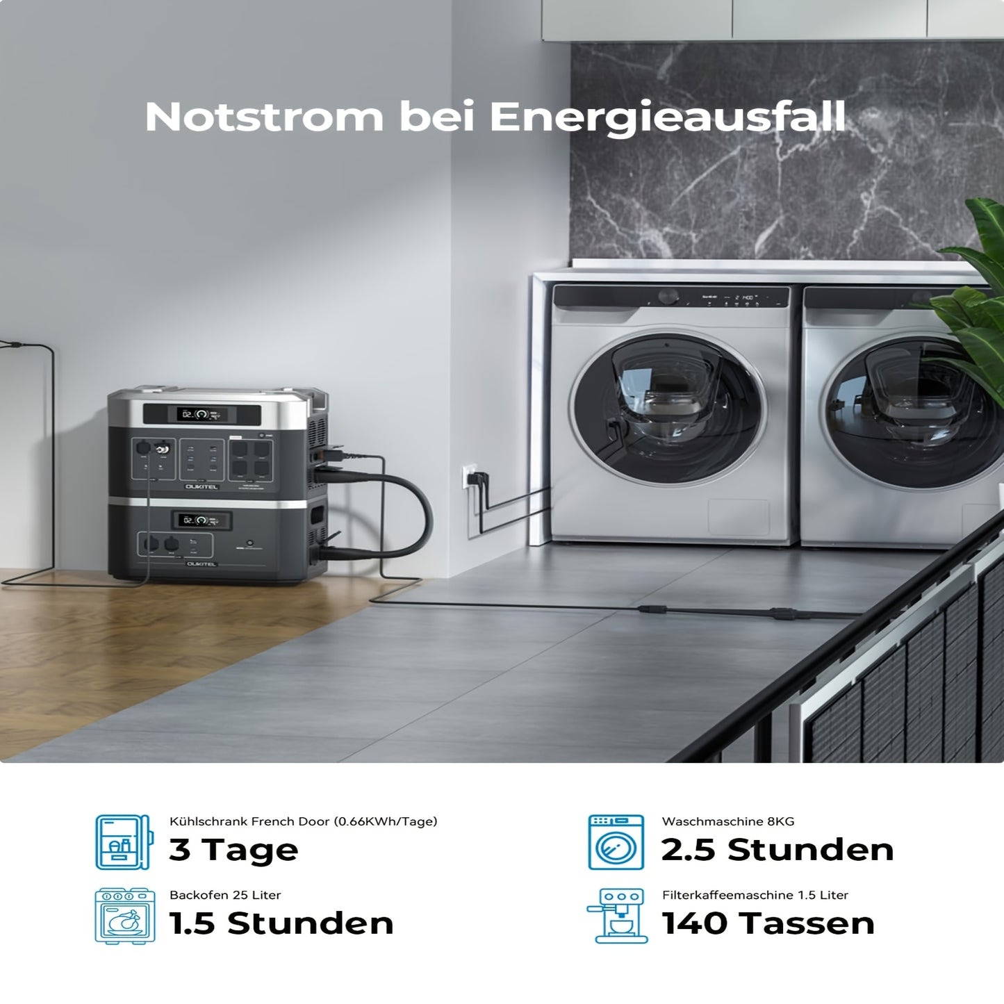 Powerstation – Energiecentrale – Noodstroomvoorziening – Draagbare Generator – Solar Powerstation – 2048Wh Capaciteit – 2200W Output – LiFePO4 Batterij – Snelladen – Lange Levensduur 3500+ Cycli